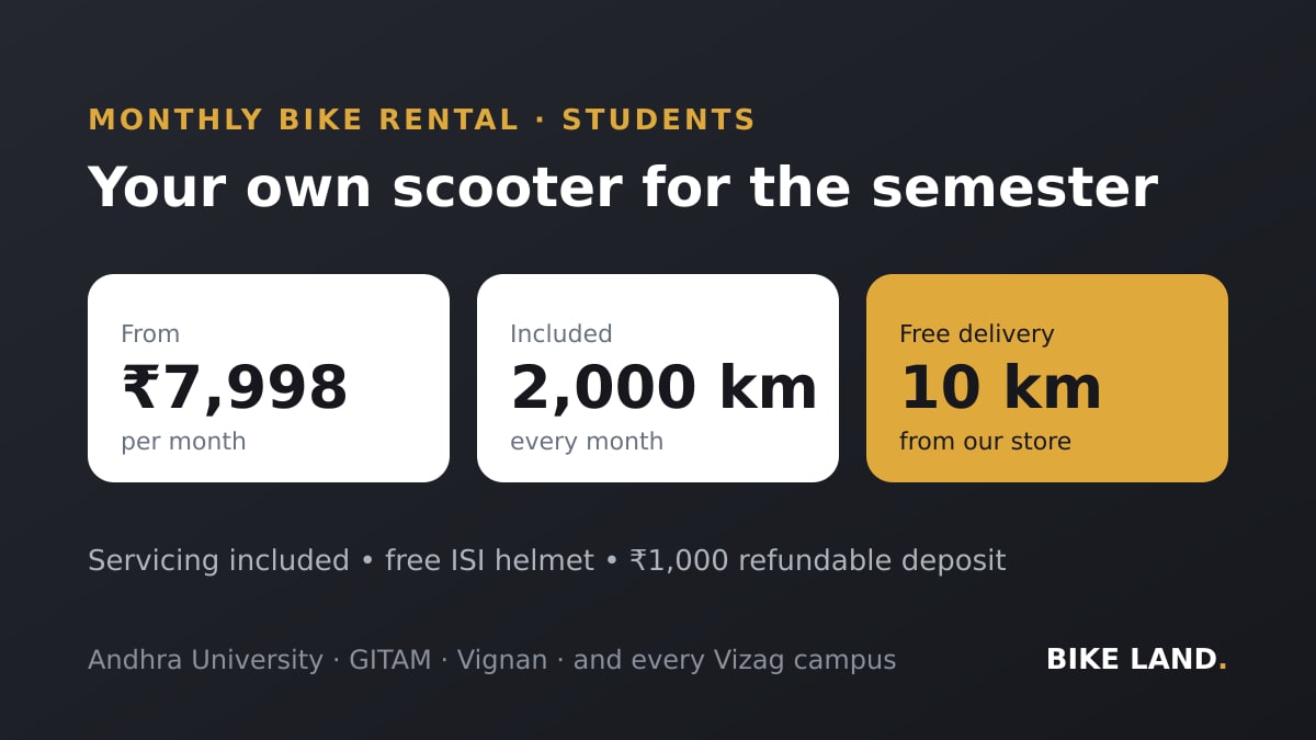 Monthly bike rental for students in Vizag: costs, documents and tips
